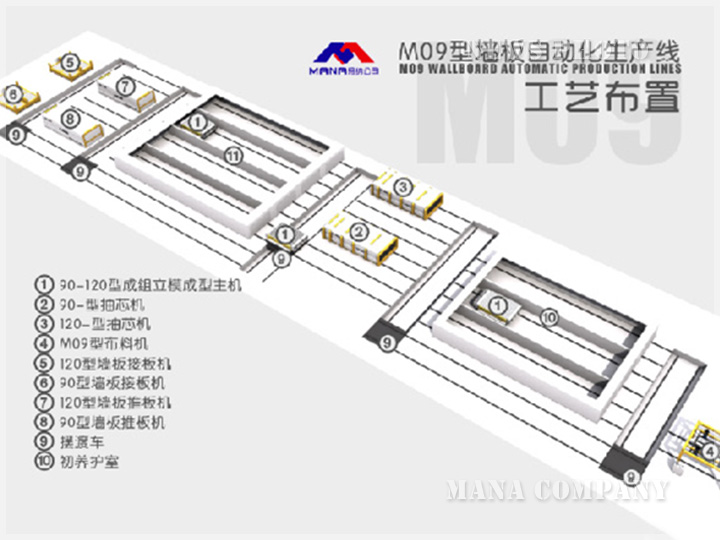 1595212708214211.jpg 00工藝流程.jpg