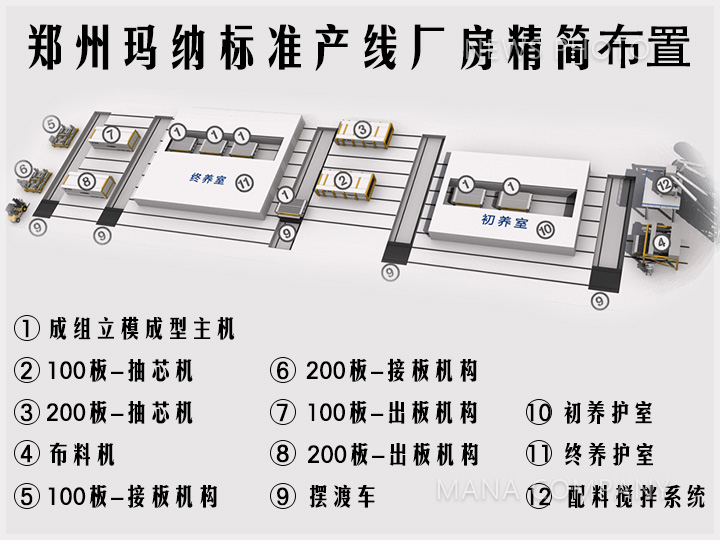 1617179267950716.jpg 01標準精簡布置.jpg