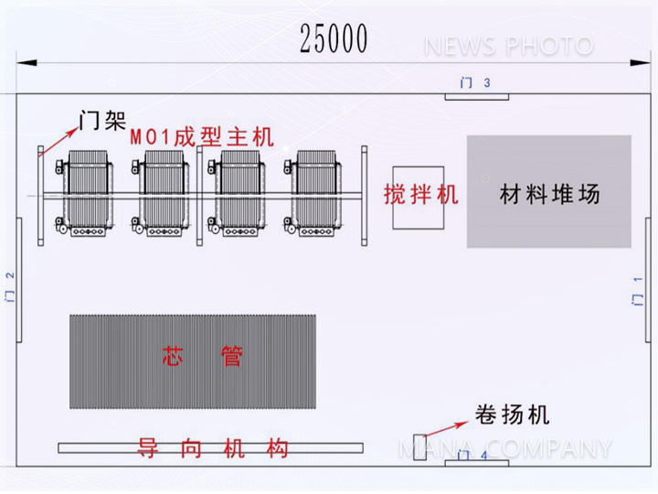 1619580135396596.jpg M01型布置.jpg