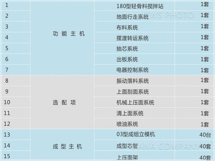 1647934210205750.jpg M03新品-標準配置.jpg