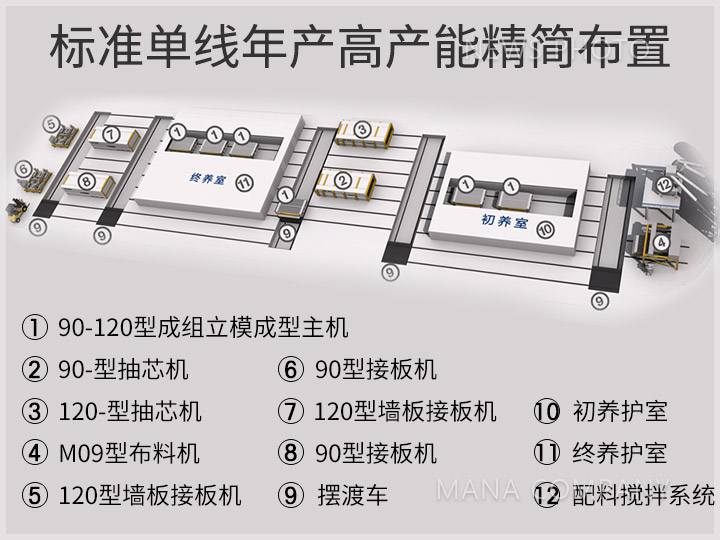 1658130615925671.jpg M05線-工藝布置01.jpg