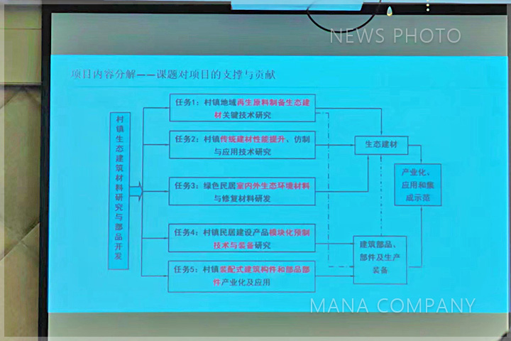 1679381919151928.jpg 瑪納課題順利驗收04.jpg