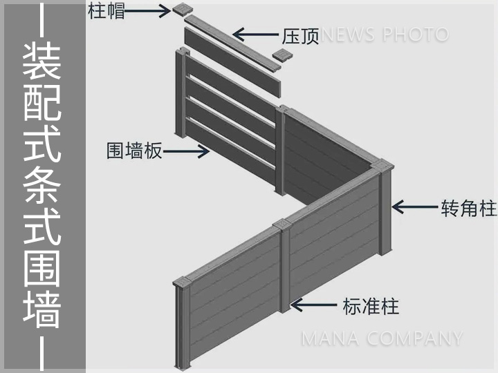 1702954518184030.jpg 裝配式條式圍墻02.jpg