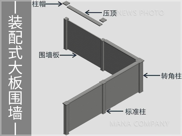 1702957368626448.jpg 裝配式大板圍墻03.jpg